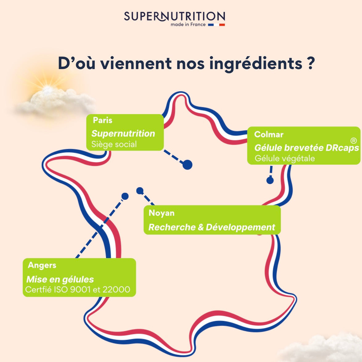 Origine du Lion's mane supernutrition