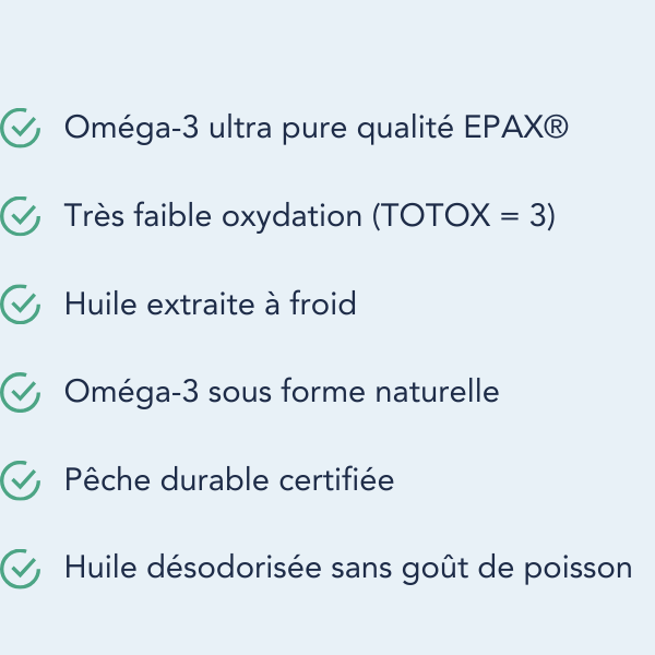 Liste des bénéfices du produit